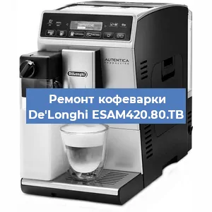 Ремонт кофемашины De'Longhi ESAM420.80.TB в Нижнем Новгороде